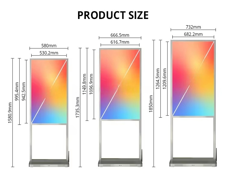 Multiple Sizes for Different Screen